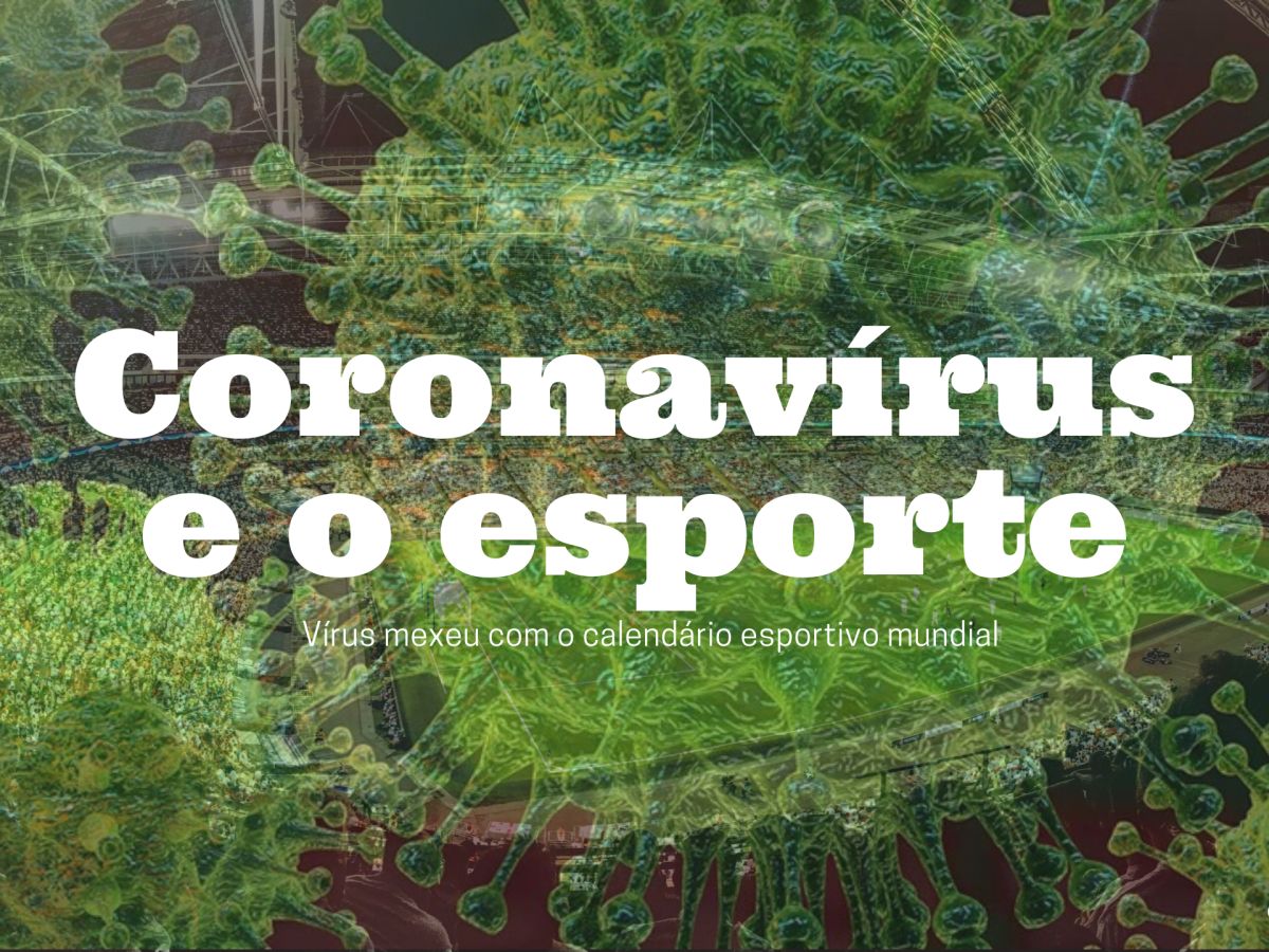 Coronavírus paralisa o esporte mundial